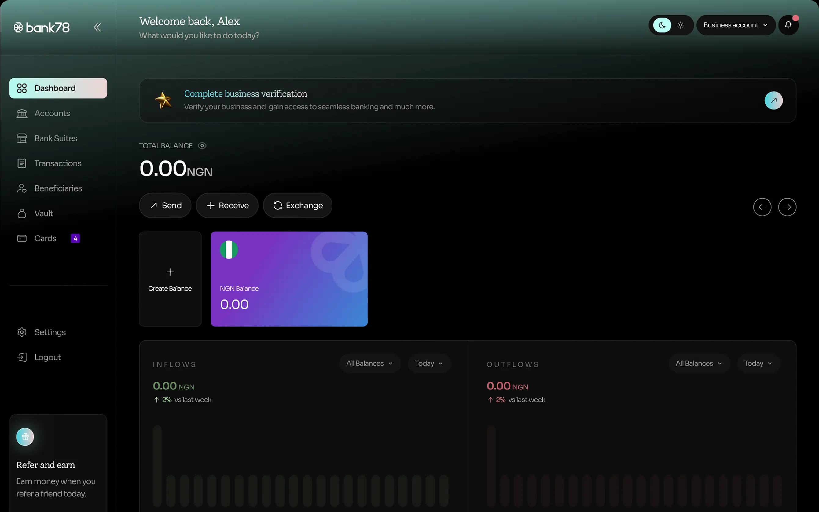 Business Dashboard