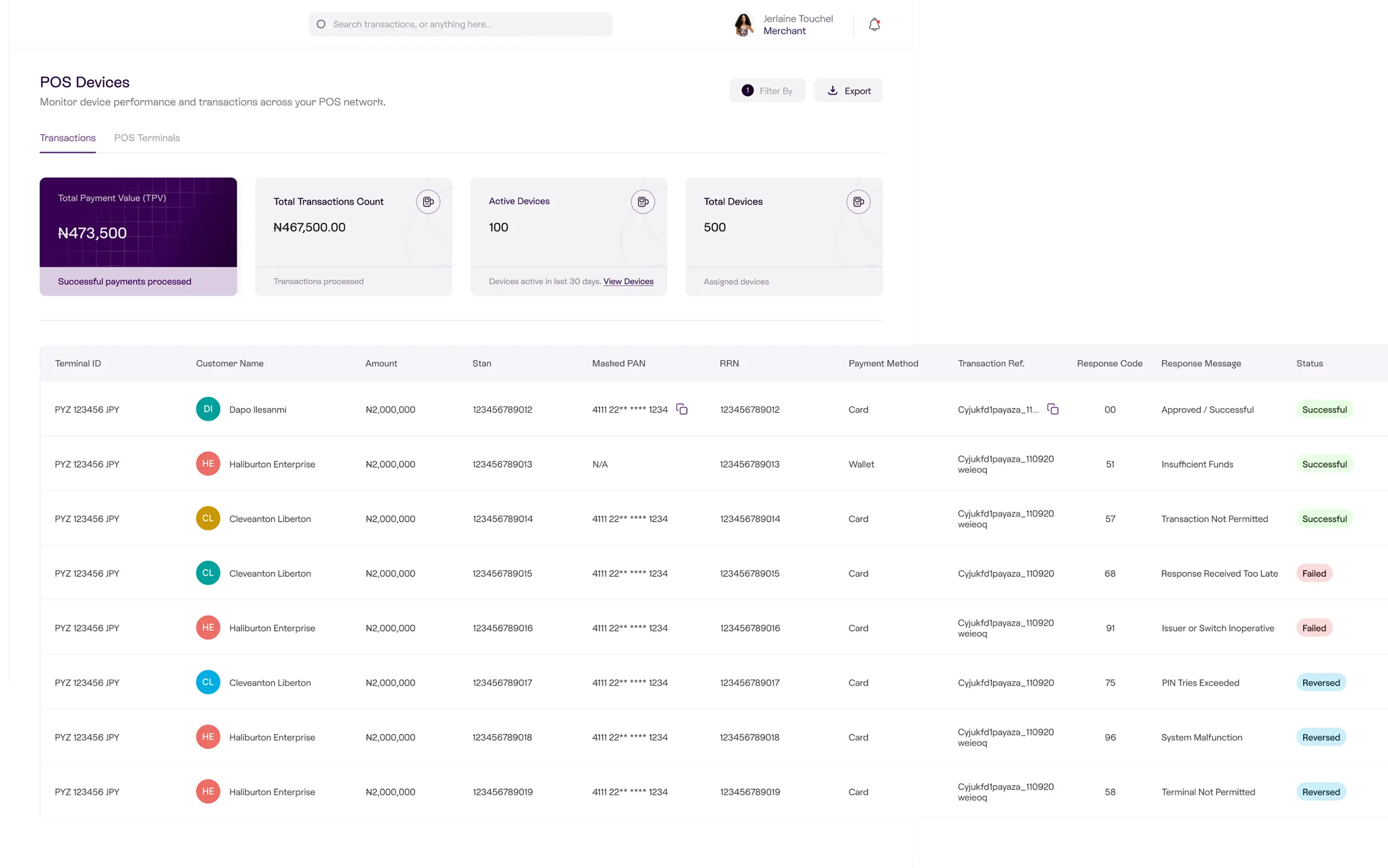 POS Dashboard